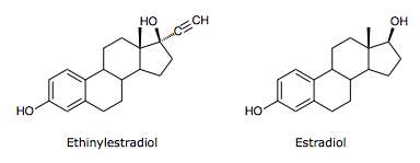 Estradiol Ethinylestradiol